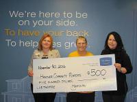 2016 Receiving Donation from Meridian Credit Union to HCP